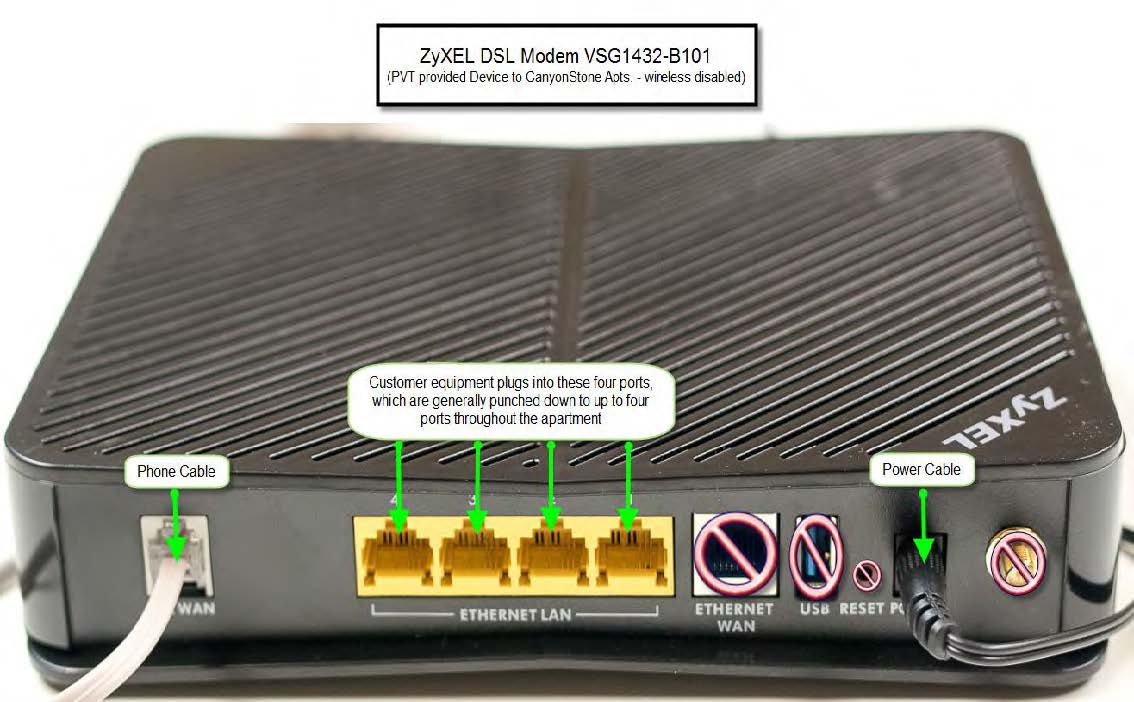 ZyXEL CanyonStone Back