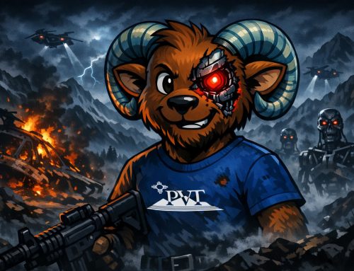 Terminating Call Manager: Unstoppable Defender